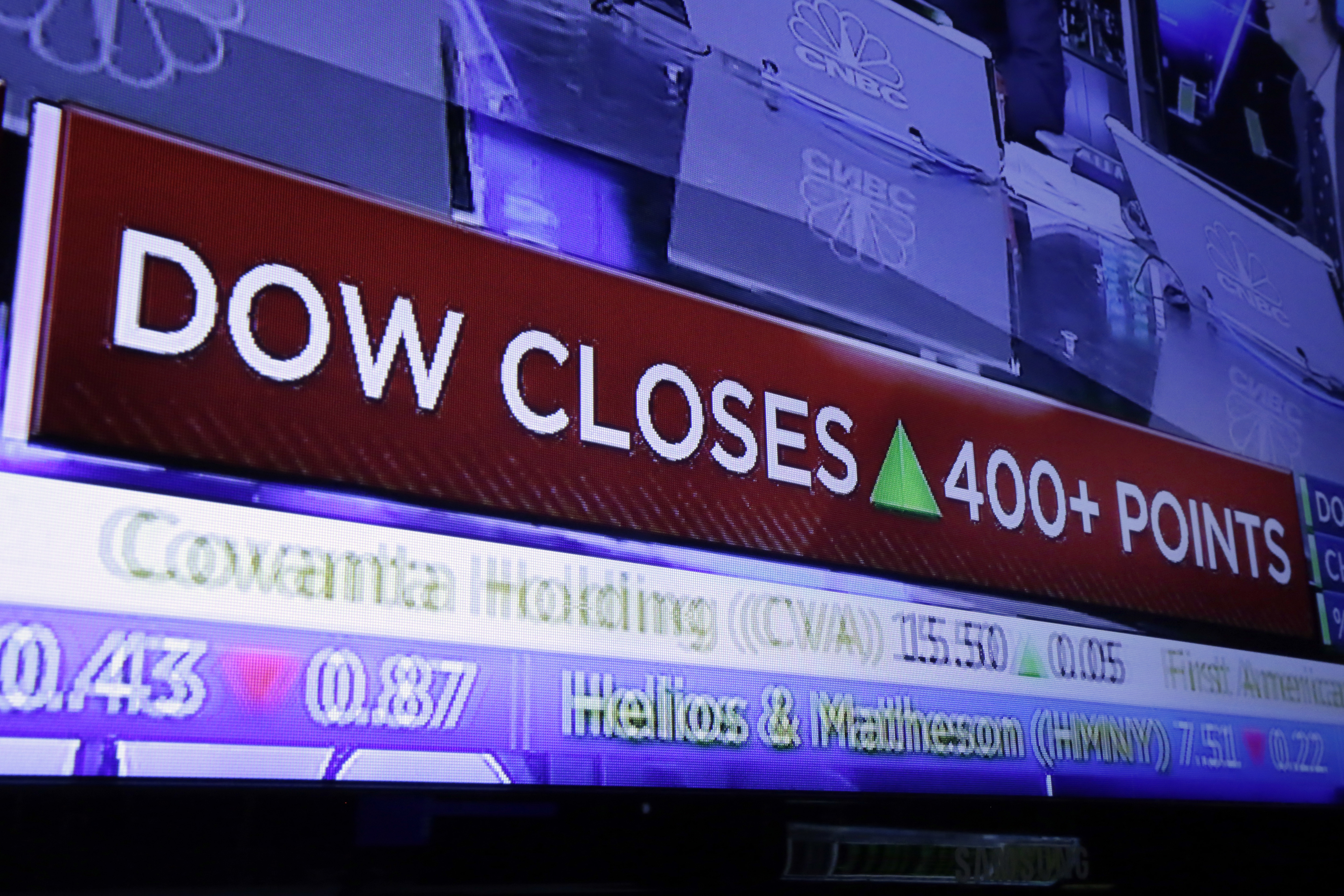 Financial Markets Wall Street