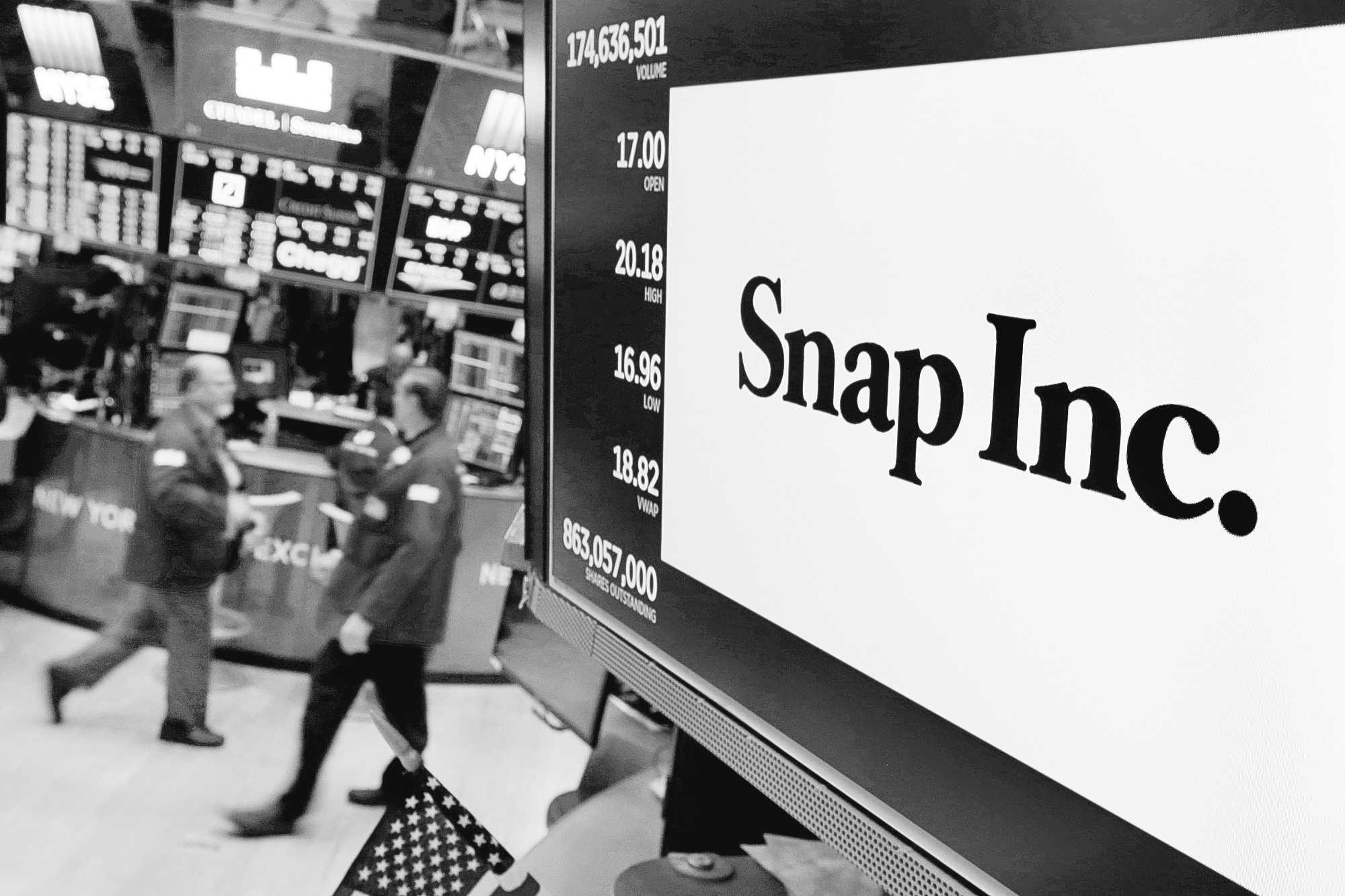 Financial Markets Wall Street Oh Snap