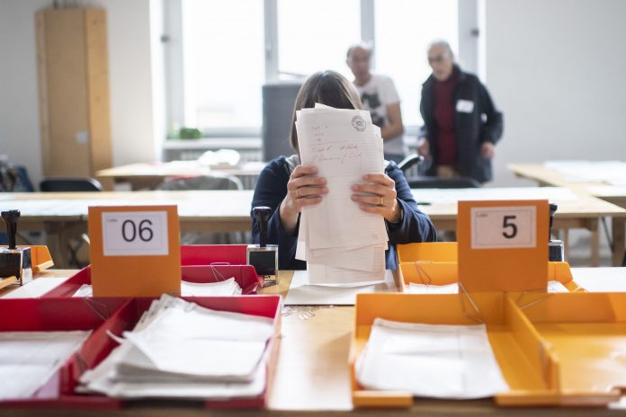 Switzerland Elections