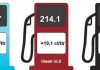 New prices for petroleum products February 9, 2022