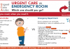 Urgent Care vs. Emergency Room: Where should you go?