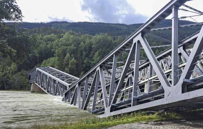 Norway Weather