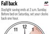 Fall back: How daylight saving time can seriously affect your health