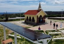 Aruba’s neighborhoods; the meaning behind their names; Ayo & Alto Vista