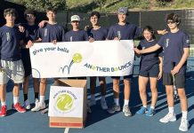 Teens launch “Another Bounce” to break world record and save the environment