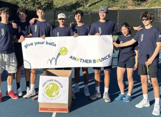 Teens launch “Another Bounce” to break world record and save the environment